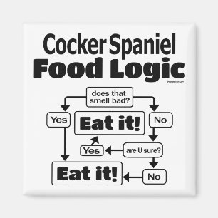 Cocker Spaniel Food Logic Magneet
