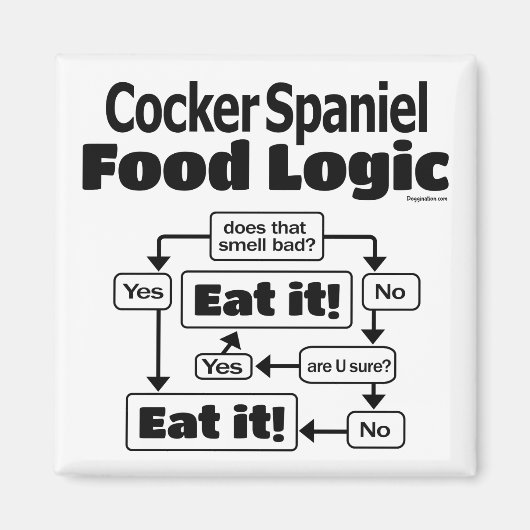 Cocker Spaniel Food Logic Magneet (Voorkant)