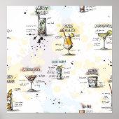 Cocktail Drink Recipe Design Poster (Voorkant)