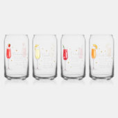 Cocktail Receptenset 4 Blikvorm Glas (Achterkant)