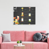 Cocktailmenu Canvas Afdruk (Insitu (Woonkamer))
