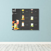 Cocktailmenu Canvas Afdruk (Insitu (Houten vloer))
