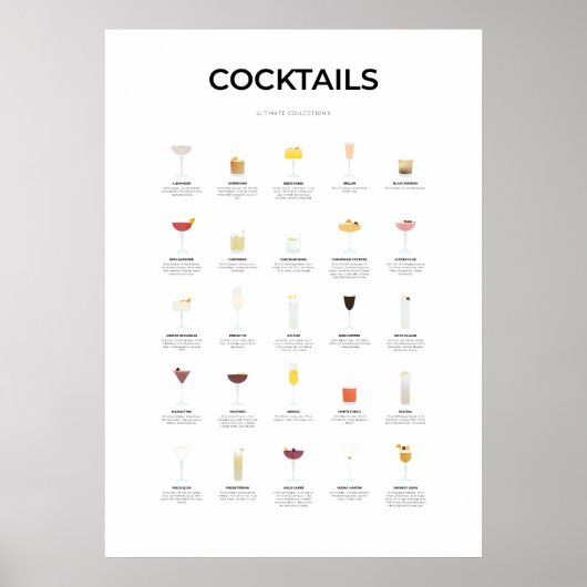 Cocktails Ultimate Collectie II Poster (Voorkant)