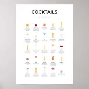 Cocktails Ultimate Collectie IV Poster
