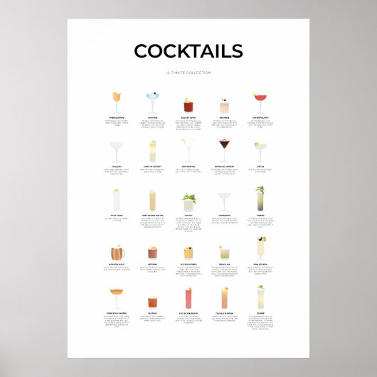 Cocktails Ultimate-Collectie Poster (Voorkant)