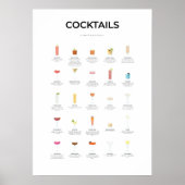 Cocktails Ultimate Collectie V Poster (Voorkant)
