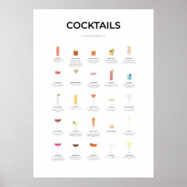 Cocktails Ultimate Collectie V Poster