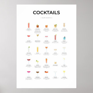 Cocktails Ultimate Collectie V Poster
