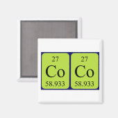 Coco periodieke tabelnaam magneet (Voorkant / Achterkant)