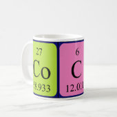 Coco periodieke tabelnaam mok (Voorkant links)