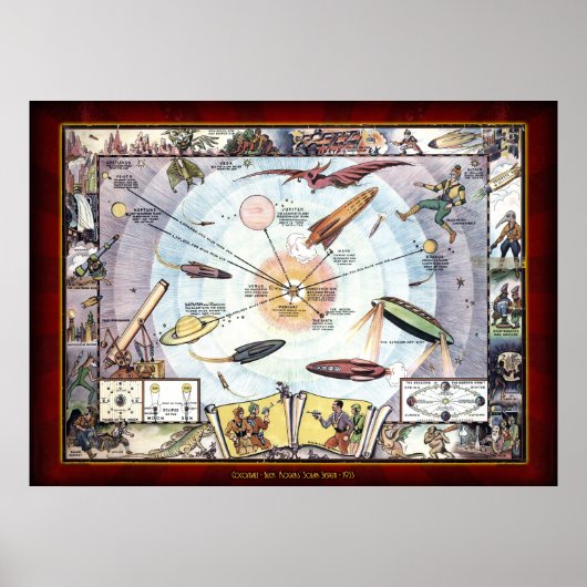 Cocomalt Bock Rogers Solar System Map Poster (Voorkant)