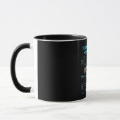 Code & Coffee Hartslag | Grappige Geek Programmeur Mok (Links)