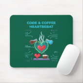 Code & Coffee Hartslag | Grappige Geek Programmeur Muismat (Met muis)