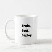 Code Coffee Repeat Mok – Grappige Softwareontwikke (Links)