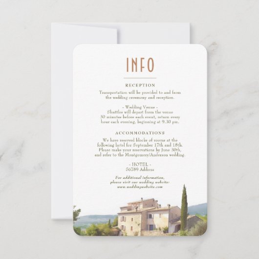 Code d'Azur France Destination Insert INFO Details Kaart (Voorkant)