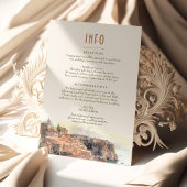 Code d'Azur France Destination Insert INFO Details Kaart