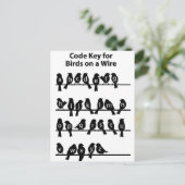 Code Key - vogels op een draad Briefkaart (Staand voorkant)