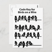 Code Key - vogels op een draad Briefkaart (Voorkant / Achterkant)