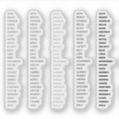 Code militair alfabet sticker (Voorkant)