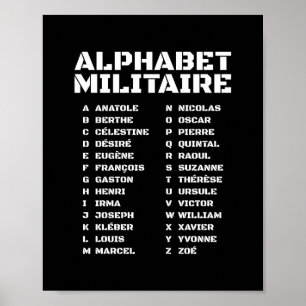 Code Phonétique Français – Militair Alfabet Poster