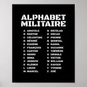Code Phonétique Français – Military Alphabet Poster (Voorkant)