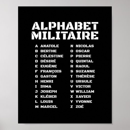 Code Phonétique Français – Military Alphabet Poster (Voorkant)