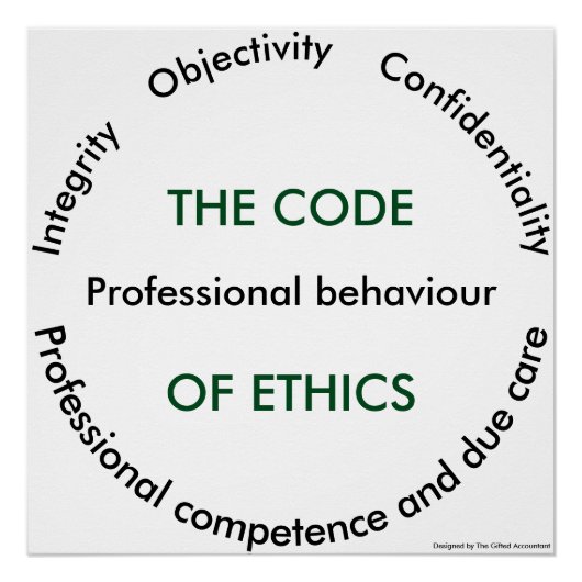 "Code van ethiek - 5 fundamentele principes" Poster (Voorkant)