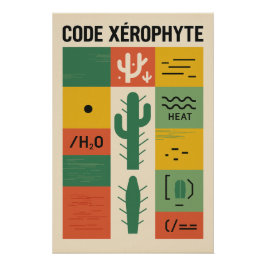 CODE XEROFYT - L'alfabet Cactus Perfect Poster