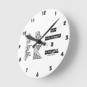 Codeherkenning is essentieel (Morse Code) Ronde Klok (Hoek)