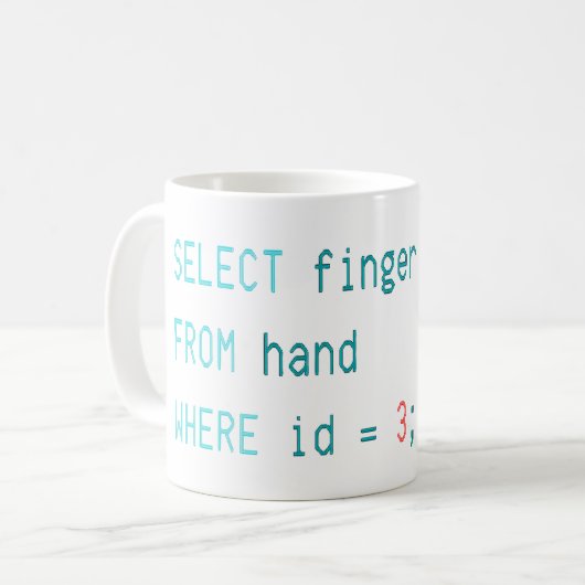 CODER MIDDLE FINGER - SELECTEER VINGER UIT DE HAND KOFFIEMOK (Voorkant links)