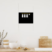 Coder Technical Computer IT Codering Programmer Gr Poster (Keuken)