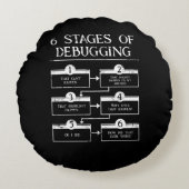 Codering 6 Fasen van het Zuiveren van de Programme Rond Kussen (Voorkant)