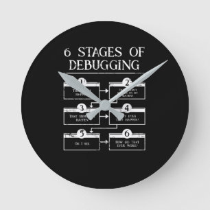 Codering 6 Fasen van het Zuiveren van de Programme Ronde Klok