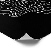 Codering Computer Science Programming Gift Poster (Hoek)