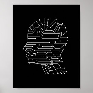 Codering Computer Science Programming Gift Poster