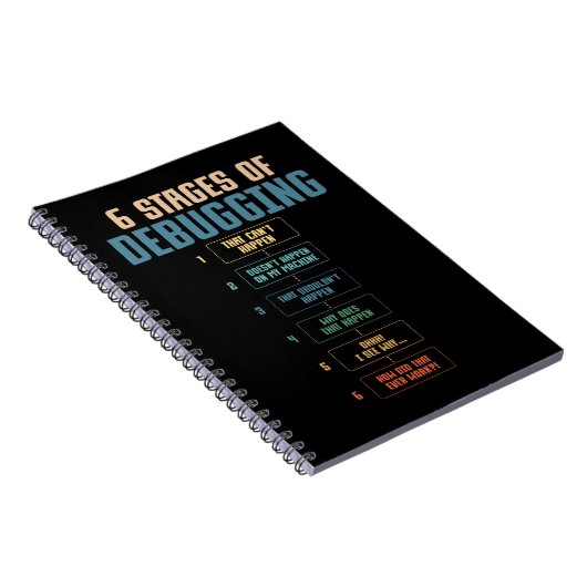 Codering Humor Foutopsporing Programmering Bug Cod Notitieboek (Rechterzijde)