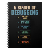 Codering Humor Foutopsporing Programmering Bug Cod Notitieboek (Voorkant)