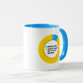 Codering Mok (Voorkant rechts)