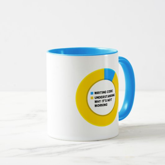 Codering Mok (Voorkant rechts)