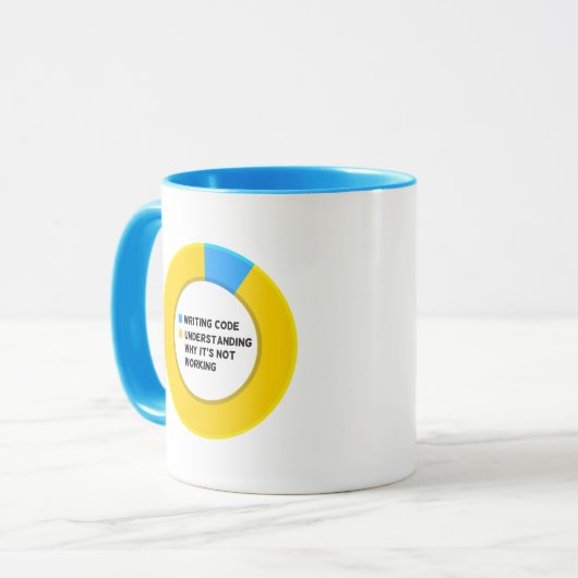 Codering Mok (Voorkant links)