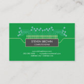 codering van de raad van bestuur van het groene co visitekaartje (Voorkant)