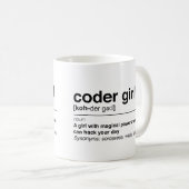 Codermeisje Koffiemok (Voorkant rechts)