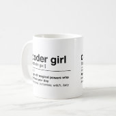 Codermeisje Koffiemok (Voorkant links)