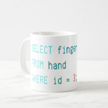CODEUR MIDDEN VINGER - SELECTEER VINGER UIT HAND