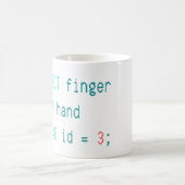 CODEUR MIDDEN VINGER - SELECTEER VINGER UIT HAND KOFFIEMOK (Center)
