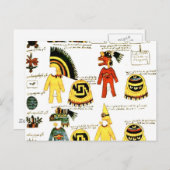 Codex Mendoza Briefkaart (Voorkant / Achterkant)