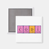 Codi periodiek table name magnet (Voorkant / Achterkant)