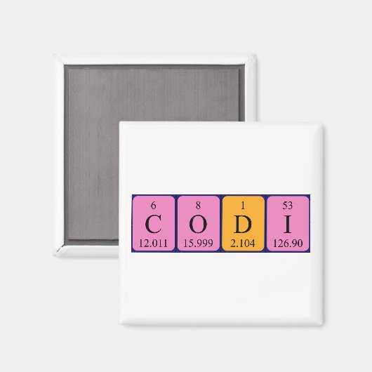 Codi periodiek table name magnet (Voorkant / Achterkant)