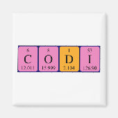 Codi periodiek table name magnet (Voorkant)