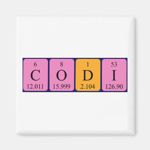 Codi periodiek table name magnet
